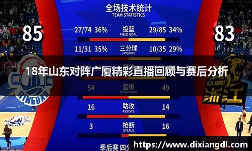 18年山东对阵广厦精彩直播回顾与赛后分析