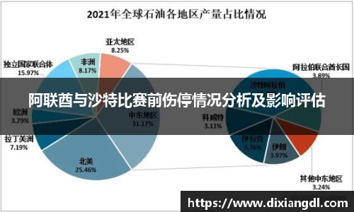 阿联酋与沙特比赛前伤停情况分析及影响评估
